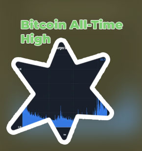 Bitcoin all time high