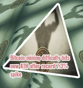 Bitcoin ath