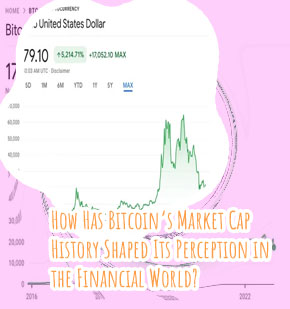 Bitcoin history