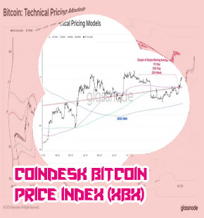 Bitcoin starting price