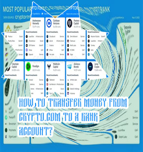 How to fund crypto com account