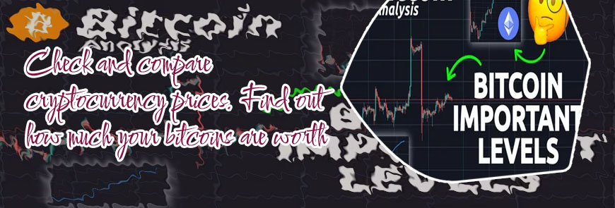 Price of bitcoin right now