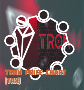 Trx crypto price