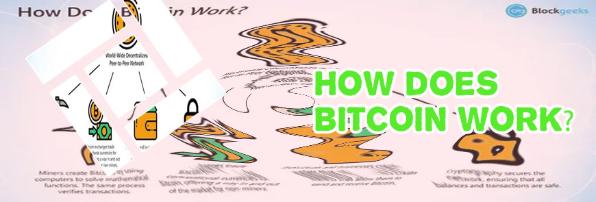 When does bitcoin close